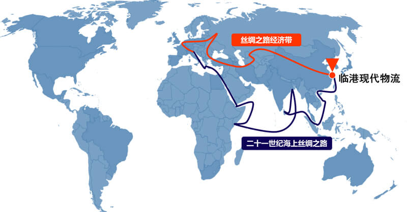 区位优势