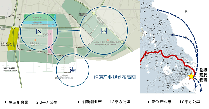 空间拓展
